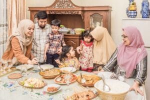 What is Eid al-Fitr Meaning, Definition, Celebration, & Facts