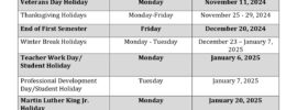 Okaloosa County Schools District Calendar 2024