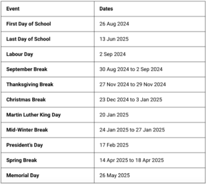 Virginia Beach City Public Schools Calendar 2025-2026 [PDF]