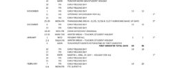 Brevard County School Calendar 2024