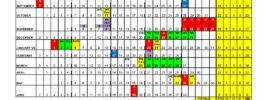 Little Rock School District Calendar 2024