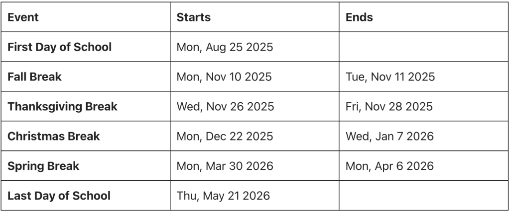 Craven County Schools Major Holiday Breaks