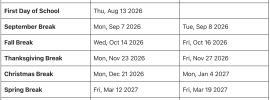 Stillwater Public Schools Major Holiday